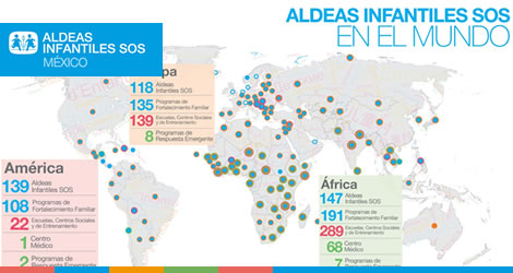 Aniversario de Aldeas Infantiles SOS 