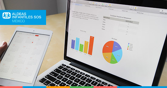 4 tips para innovar y posicionar tu marca